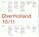 OverHolland 10