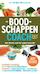 De boodschappencoach